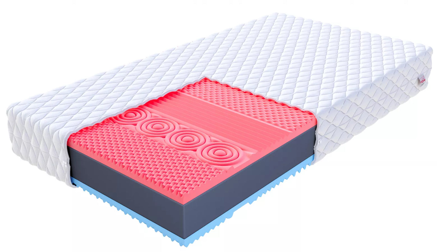 Cold foam mattress VITERBO 14 cm